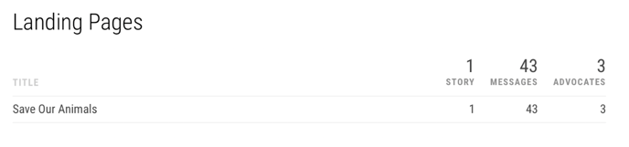 Screen Shot 2022-07-28 at 2.39.04 PM